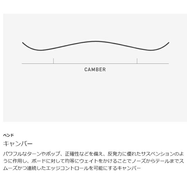 BURTON GROM CAMBER 110-120-130センチ【正規品】バートン グロム