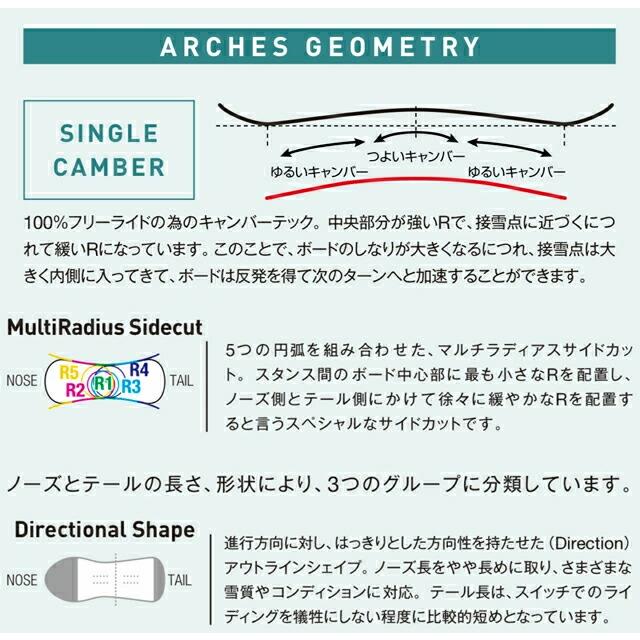 GRAY DELIGHT magenta 148/153n/154/158/162cm グレイ ディライト 2024