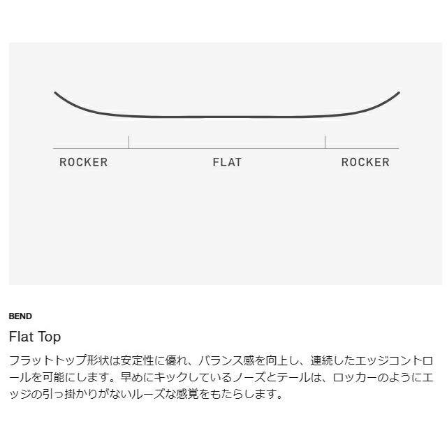 【メンテナンスします】BURTON MINI GROM 80-90-100センチ　バートン ミニグロム キッズ　スノーボード |  | 12