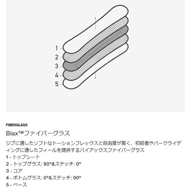 【メンテナンスします】BURTON MINI GROM 80-90-100センチ　バートン ミニグロム キッズ　スノーボード |  | 15