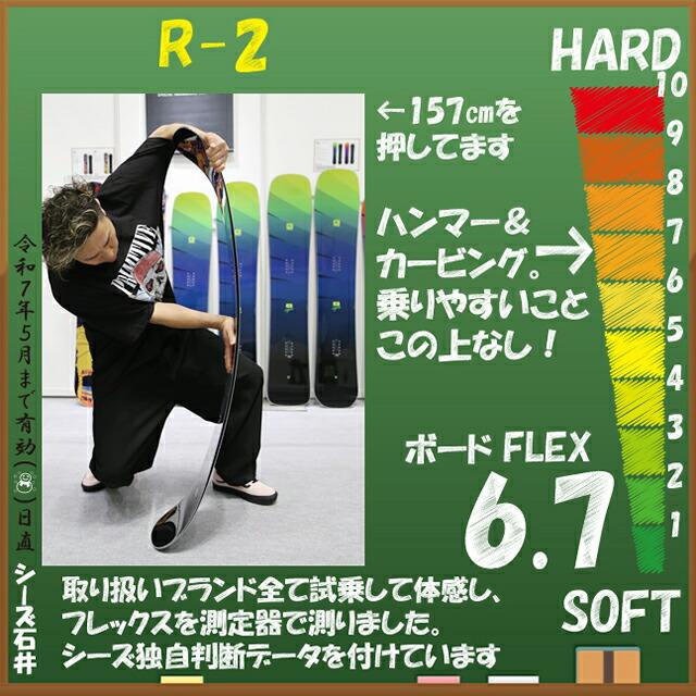 オリジナル解説】BC STREAM R-2 ビーシーストリーム アールツー2024-25