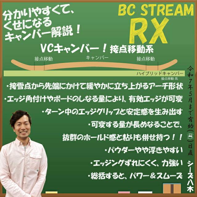 オリジナル解説】BC STREAM RX 159-164-169cm ビーシー オリジナル解説】BC STREAM RX 159-164-169cm ビーシー