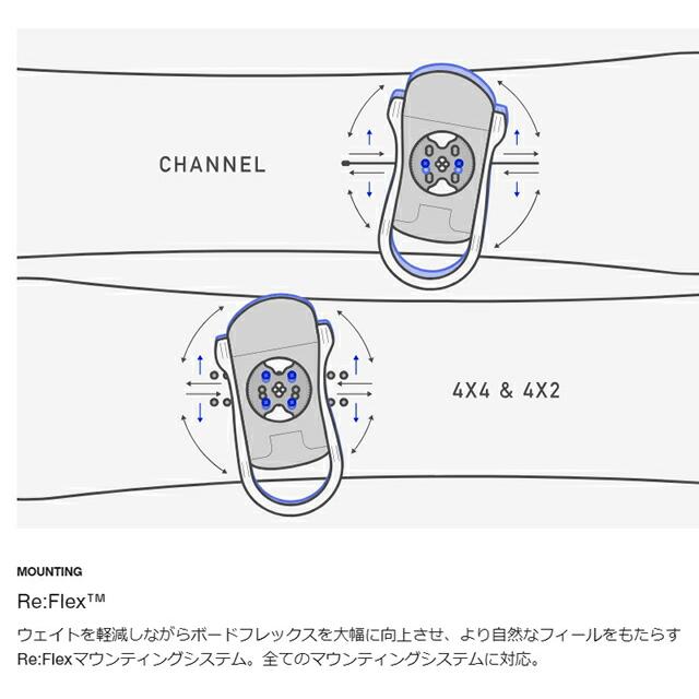 BURTON STEPON MENS BINDING RE:FLEX Slate Blue / Logo バートン