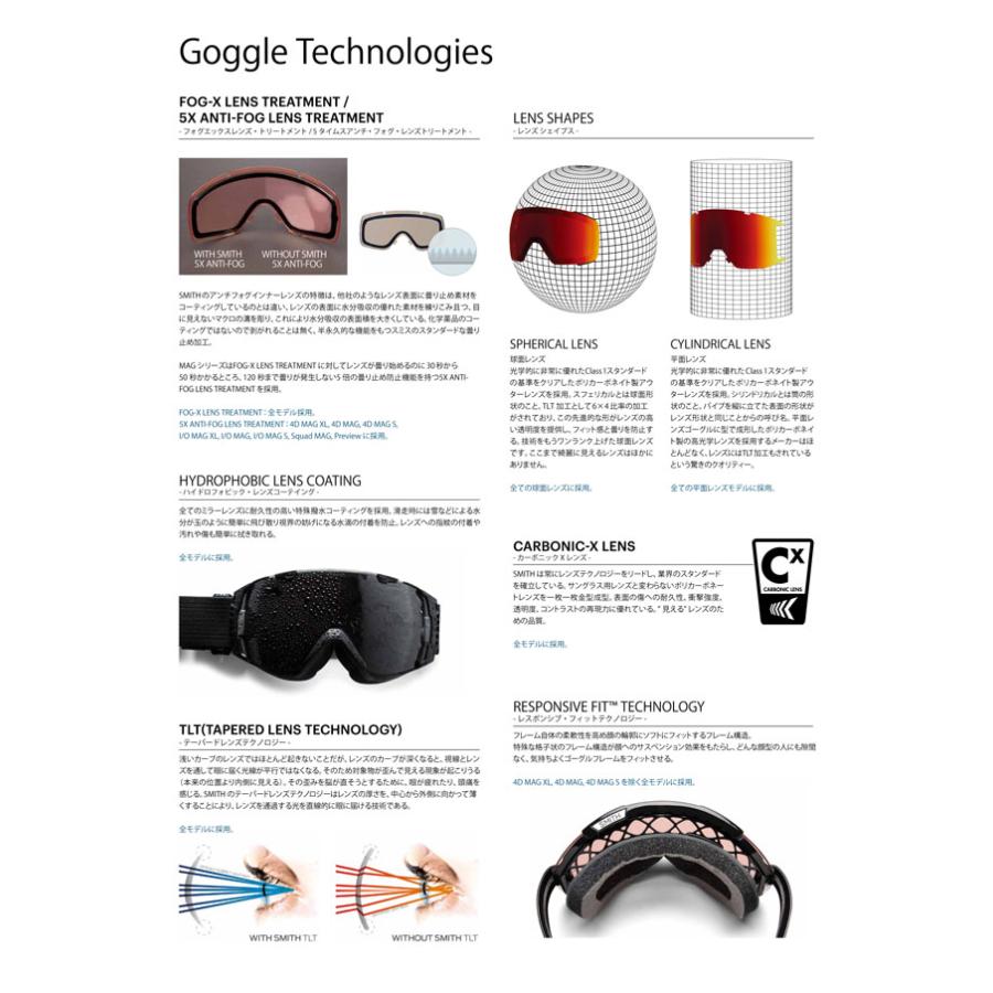 予約商品 SMITH【スミス】 PREVIEW フレーム：Black レンズ：CP