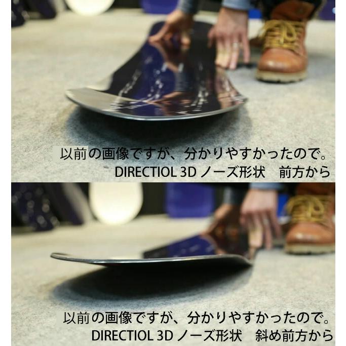 メンテナンスします】FIELD EARTH ARTRIDE 3D 159.0m フィールドアース