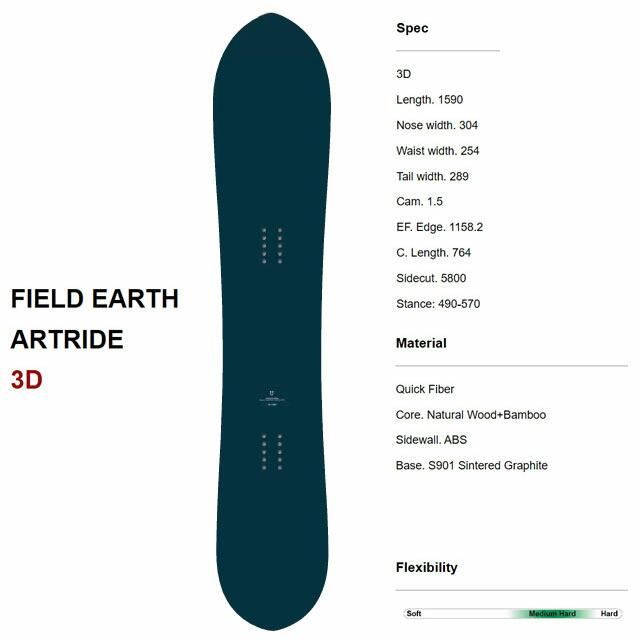 メンテナンスします】FIELD EARTH ARTRIDE 3D 159.0m フィールドアース