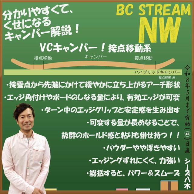 BC STREAM NW 156/162/168cm ビーシーストリーム エヌダブリュー2025