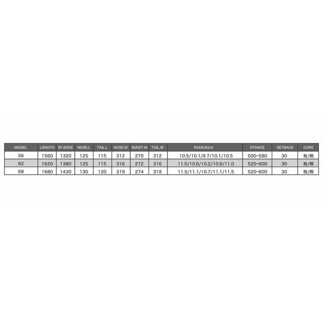 BC STREAM NW 156/162/168cm ビーシーストリーム エヌダブリュー2025