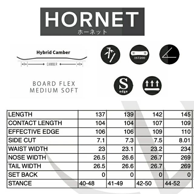 メンテナンスします】CROOJA HORNET 2025-26モデル クロージャ