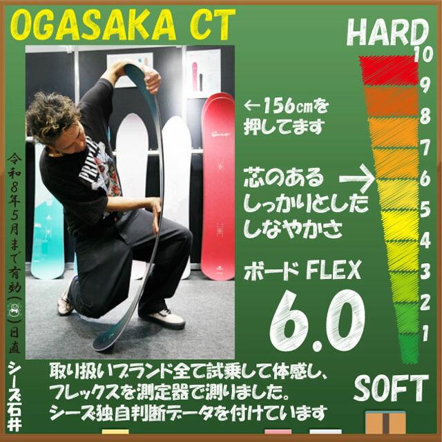 だ*け様 売り切り早いもの勝ち！！オガサカCT リミテッド❌FLOWバイン 15 OGASAKA CT 150/152/154/156/158/161cm オガサカ シーティー 2025-26