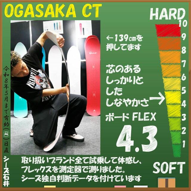 即購入可　送料込み　OGASAKA CT 148cm 17-18モデル 楽天市場】16-17 モデル オガサカ CT-L シーティーエル OGASAKA