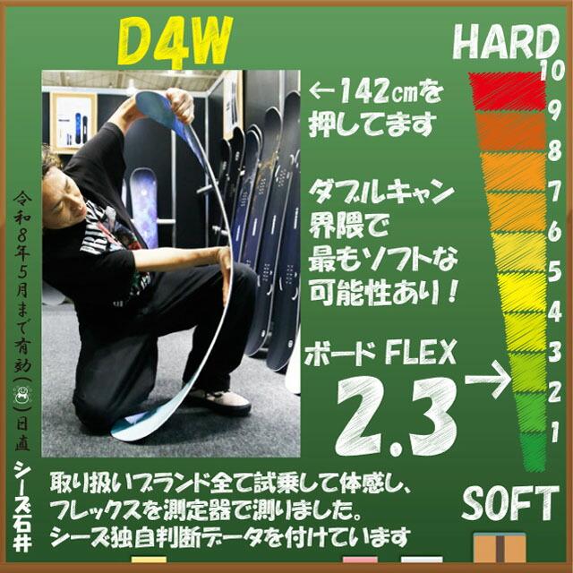 ノーホースノーライフ NO ///, NO LIFE. ノースラッシュ ノーライフ (@no_nolife_popup