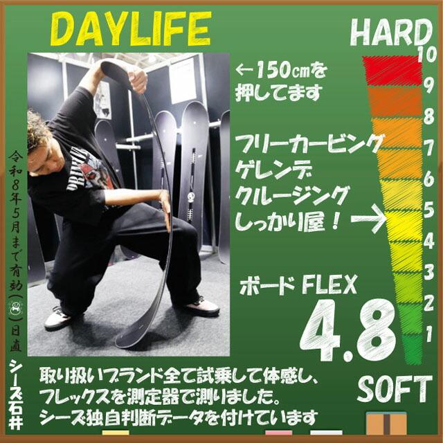 メンテナンスします】SCOOTER DAYLIFE 146-150-152-155 スクーター