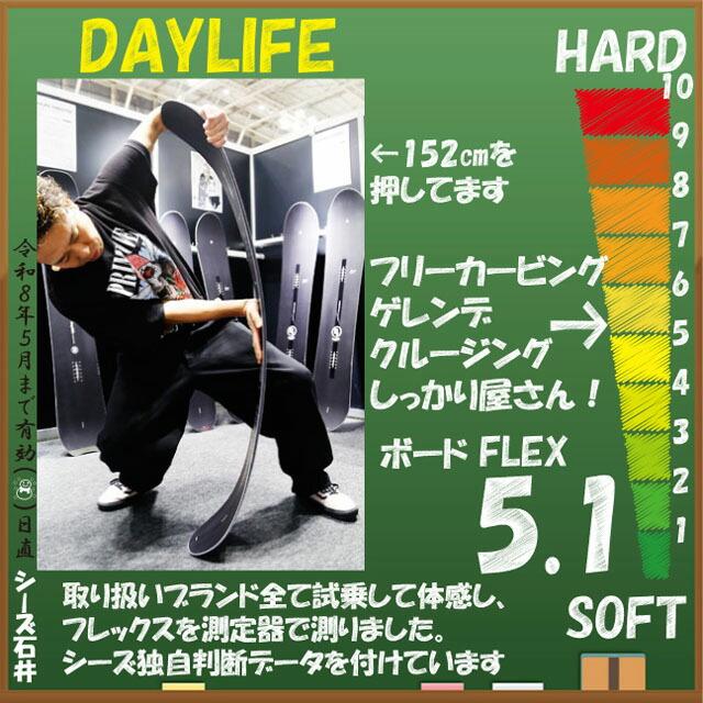 メンテナンスします】SCOOTER DAYLIFE 146-150-152-155 スクーター