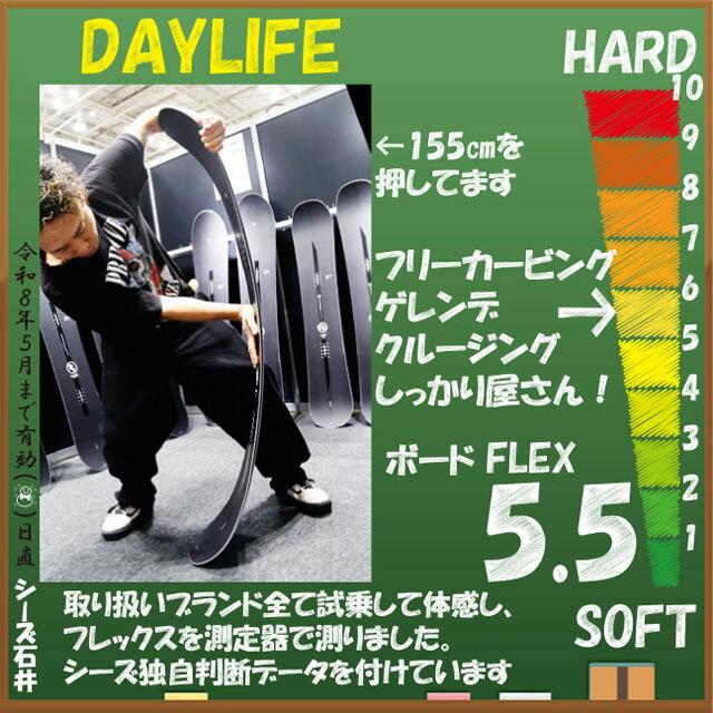 メンテナンスします】SCOOTER DAYLIFE 146-150-152-155 スクーター