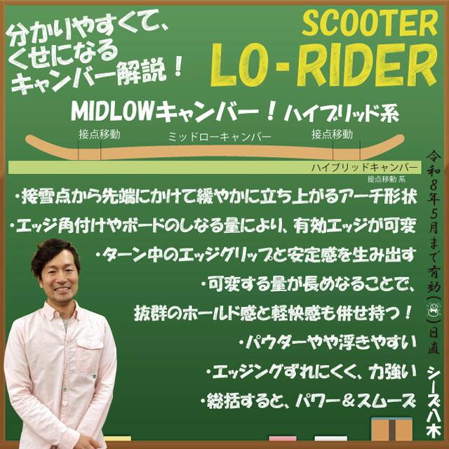 メンテナンスします】SCOOTER Lo-Rider 153-156-159 スクーター