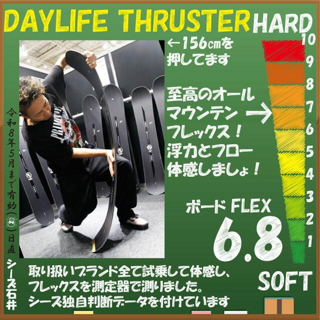 メンテナンスします】SCOOTER DAYLIFE THRUSTER 150-153-156