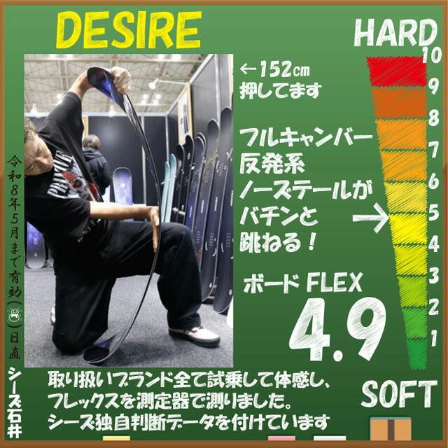 NOVEMBER DESIRE 147/150/152/154cm ノーベンバー デザイア 2025-26
