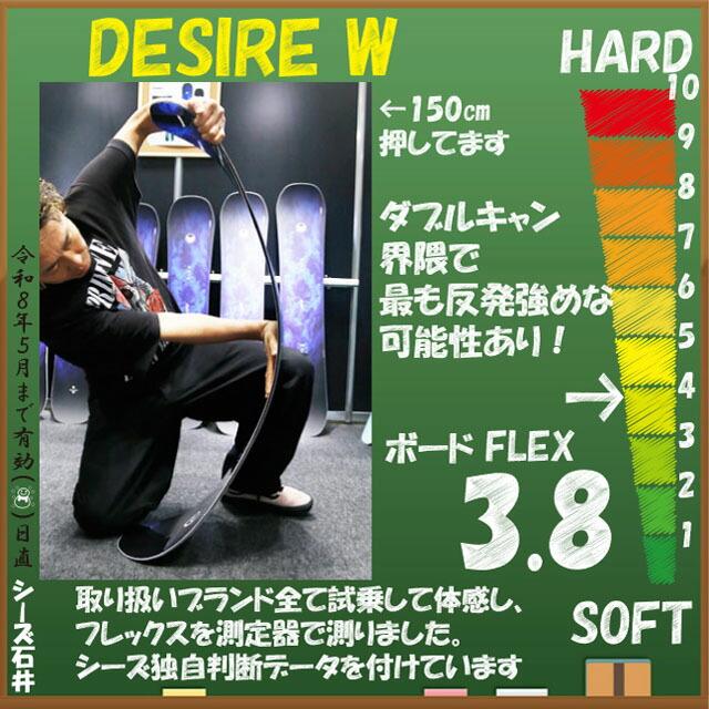 NOVEMBER DESIRE W 147/150/154cm ノーベンバー デザイアダブル2025-26