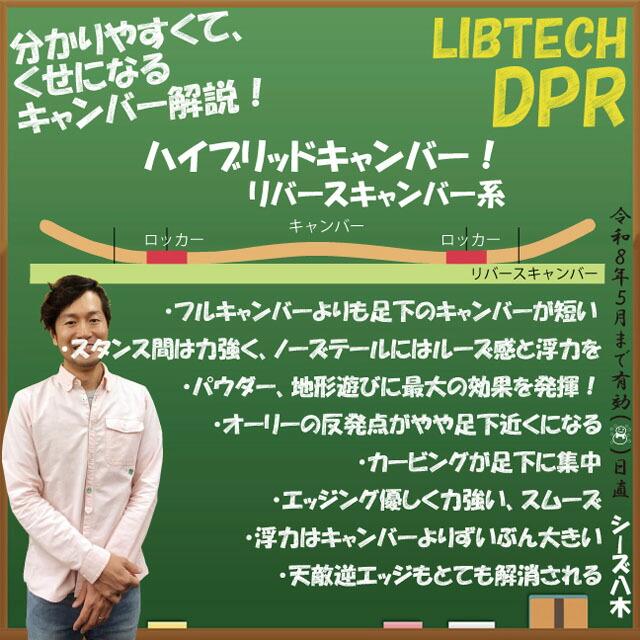 LIBTECH DPR 152/154/156/158/160/159Wcmリブテックディーピーアール