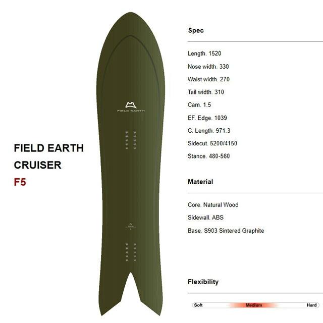 メンテナンスします】FIELDEARTH CRUISER LINE F5 152cm フィールド