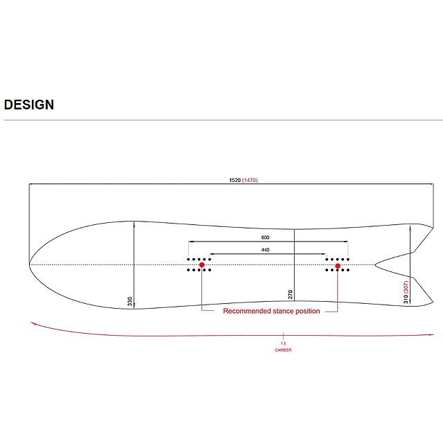 メンテナンスします】FIELDEARTH CRUISER LINE F5 152cm フィールド