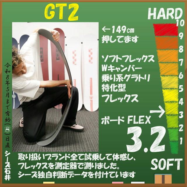 レバレッジ　GT2 155センチ　ダブルキャンバー　ソールカバー付き 24-25 leverage GT2 149/152/155 ダブルキャンバー グラトリ専用ボード