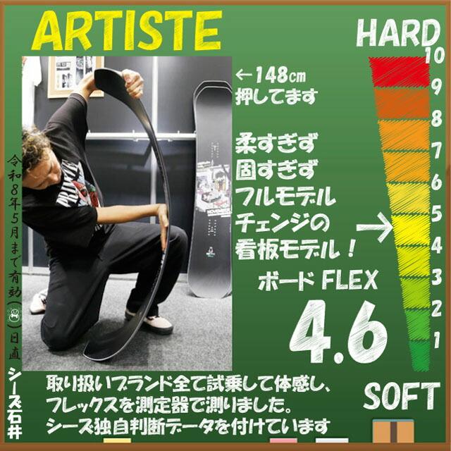 NOVEMBER ARTISTE 138/142/146/148cm ノーベンバー アーティスト 2025