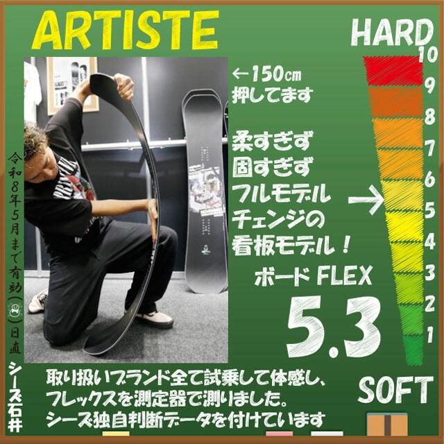 NOVEMBER ARTISTE 150/152/154/158cm ノーベンバー アーティスト 2025