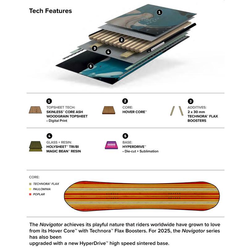 予約商品】CAPITA THE NAVIGATOR 155/158/161/164cmキャピタ