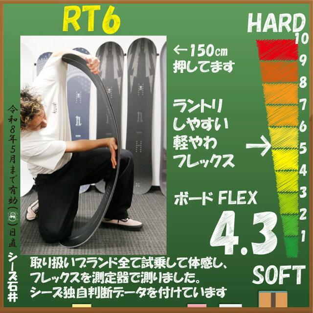 RICE28 RT6 148/150/152/154cmライスアールティーシックス 2025-26 