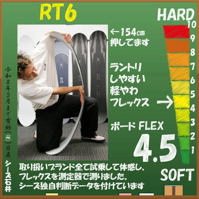 予約商品】RICE28 RT6 148/150/152/154cmライスアールティーシックス