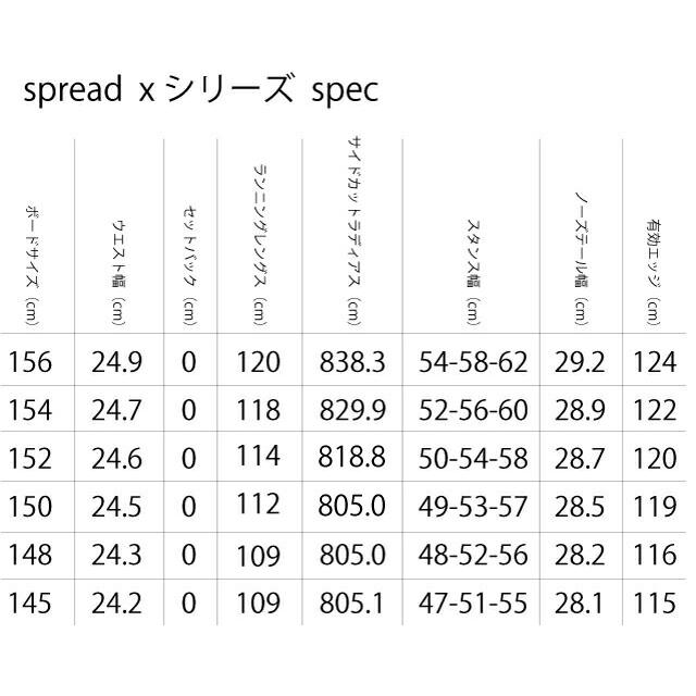 予約商品】SPREAD BX-F 145-148-150-152-154-156cm 2025-26モデル