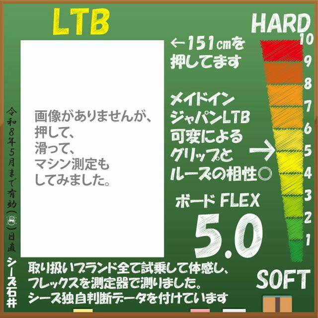 【9月7日限定セール】spread ltb ltd 148 板のみ 3317cabd1032c2adbe48b088fffe76