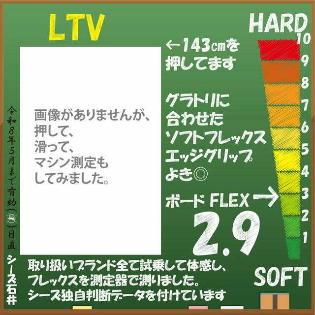 SPREAD LTV/CV 136-139-141-143-145-148cm 2025-26モデル スプレッド