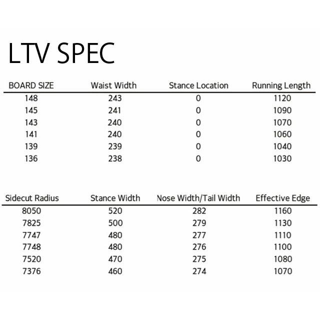 予約商品】SPREAD LTV/CV 136-139-141-143-145-148cm 2025-26モデル