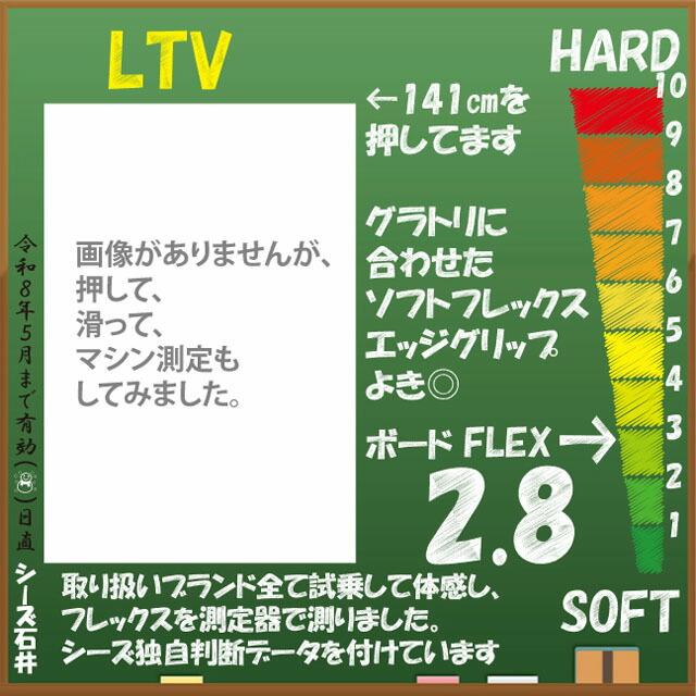 SPREAD スプレッド LTV / CV 145㎝ 23-24モデル 23-24 SPREAD