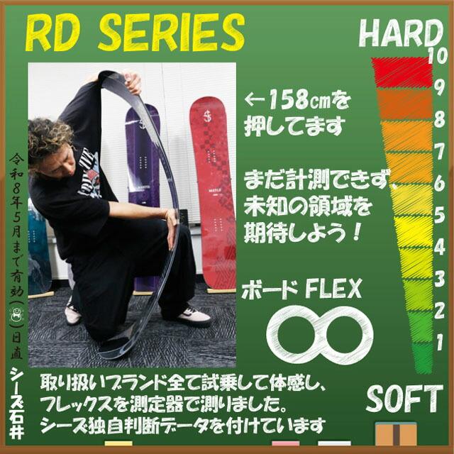 予約商品】SPREAD RD 148-150-152-154-158-162cm 2025-26モデル