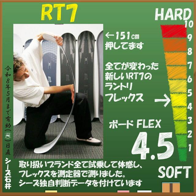 A*L様 RICE28 RT7 150 大人気モデル A*L様 RICE28 RT7 150 大人気モデル