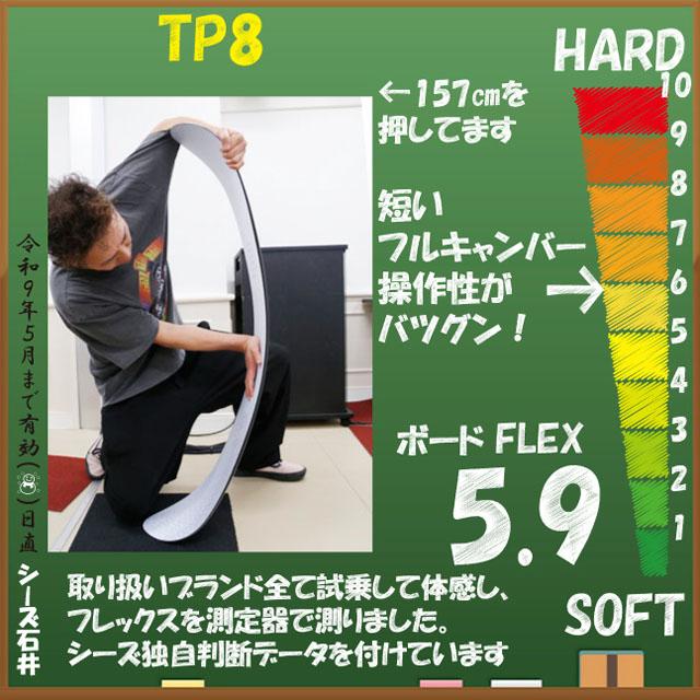 【予約商品】RICE28 TP8 154/157cmライスツインピンエイト26-27モデル |  | 06