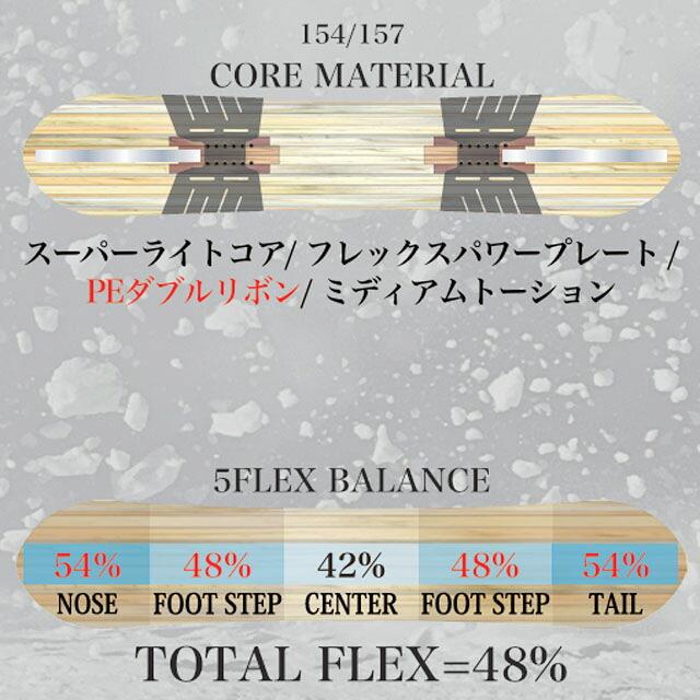 【予約商品】RICE28 TP8 154/157cmライスツインピンエイト26-27モデル |  | 09
