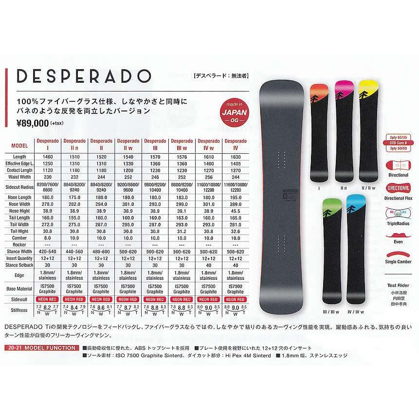 GRAY DESPERADO 4w 161ワイド グレイ デスペラード スノーボード 2020-21日本正規品 GRAY DESPERADO 4w 161ワイド グレイ デスペラード スノーボード 2020-21日本正規品