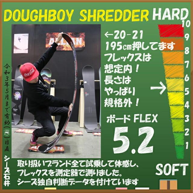 【オリジナル解説】LIBTECH DOUGHBOY SHREDDER 195cm リブテック ドゥボーイシュレダー 202021モデル