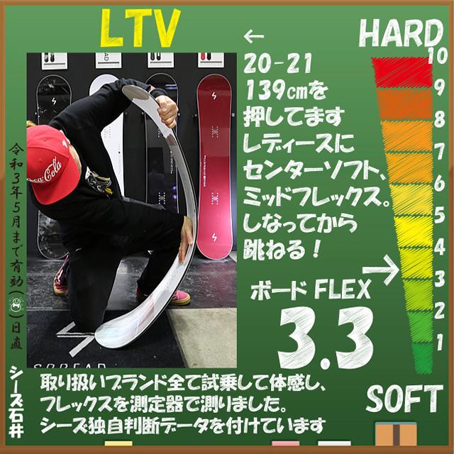 オリジナル解説】SPREAD LTV 136-139-143cm 2020-21モデル スプレッド 