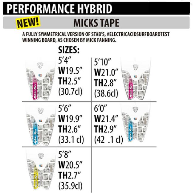 LOST MICKS TAPE SYM ロスト ミックス テープ シム MICKS TAPE SYM | Luvsurf | プロサーファー西井浩治が運営する