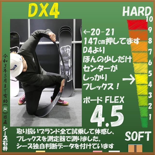 オリジナル解説】NOVEMBER DX4 147-150-152-154cm ノーベンバー