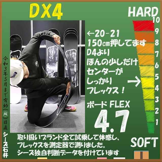 オリジナル解説】NOVEMBER DX4 147-150-152-154cm ノーベンバー オリジナル解説】NOVEMBER DX4 147-150-152-154cm ノーベンバー