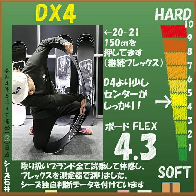 オリジナル解説】NOVEMBER DX4 150-152cm ノーベンバー ディーエックス