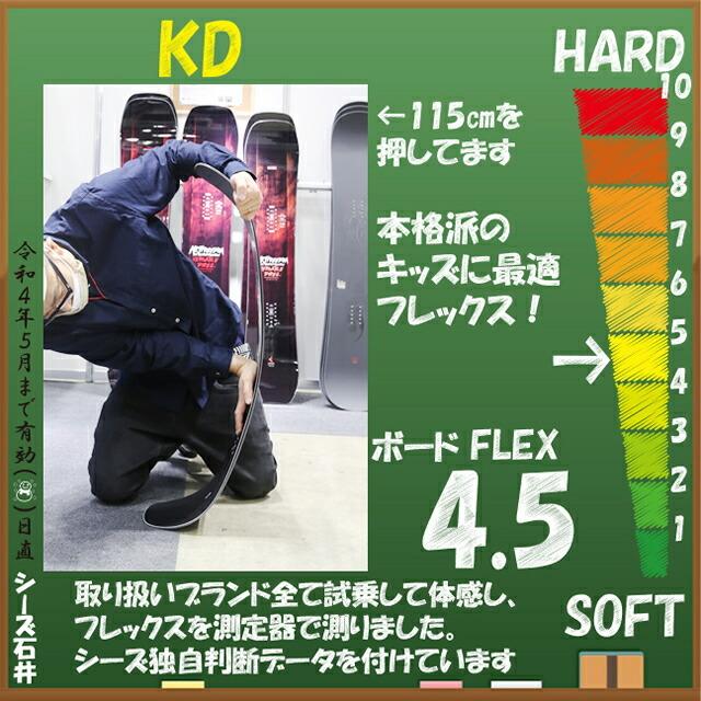 オリジナル解説】NOVEMBER KD 115-125cm ノーベンバー オリジナル解説】NOVEMBER KD 115-125cm ノーベンバー