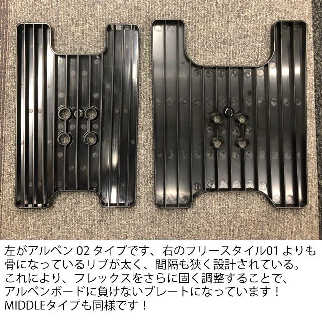 アルペン用☆OJK CARVING PLATE 02 FOR ALPINE MIDDLE 【カービング